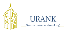 Urank